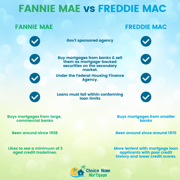 Fannie mae mac and cheese