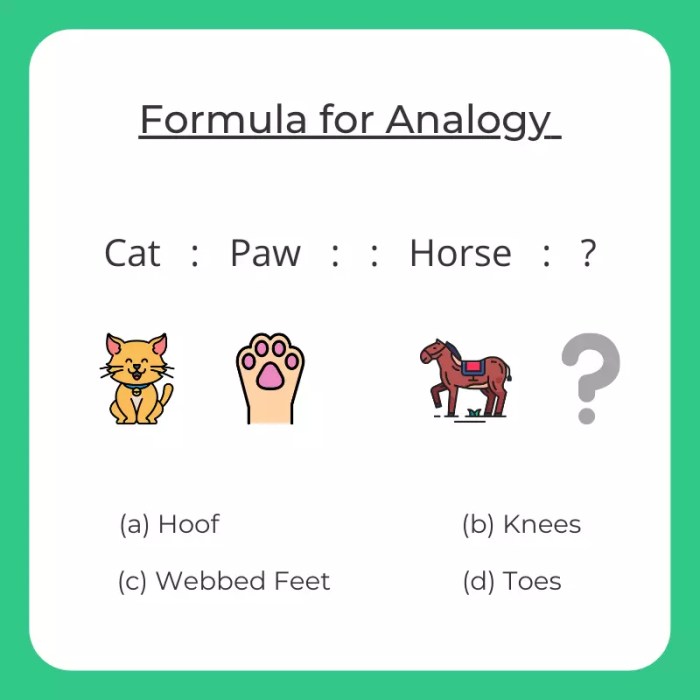 Words in an analogy crossword