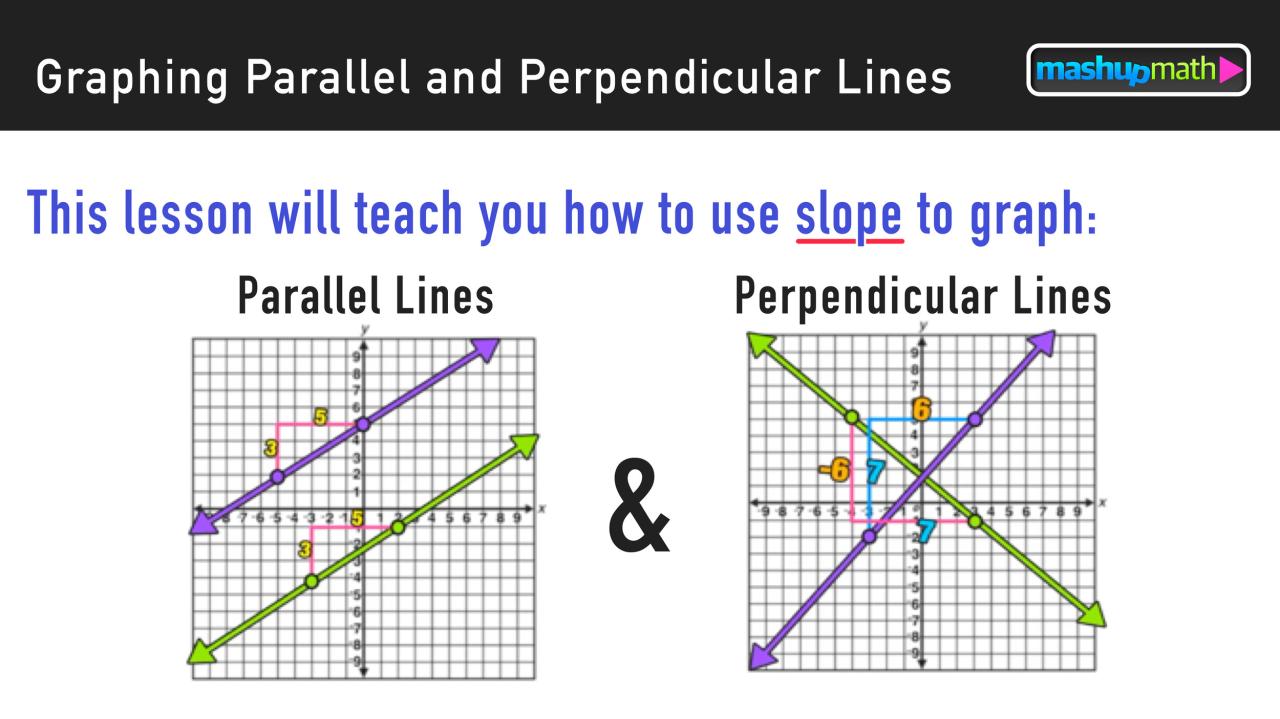 Parallel and perpendicular lines homework 2