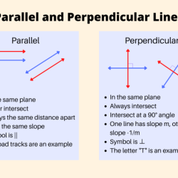 Parallel and perpendicular lines homework 2