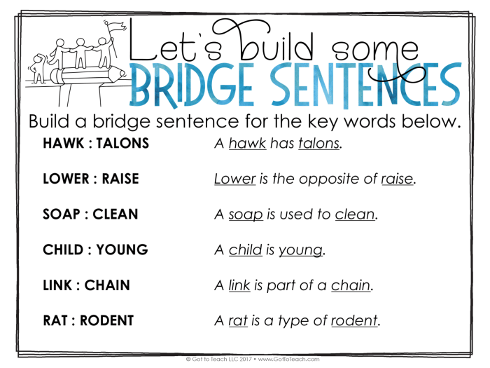 Words in an analogy crossword