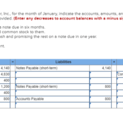 Caroline bought 20 shares of stock at 10 1/2