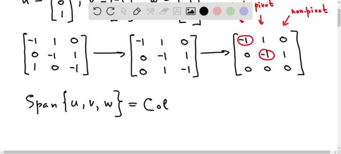 Algebraically describe