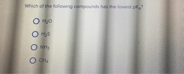 Compounds which pka transcribed