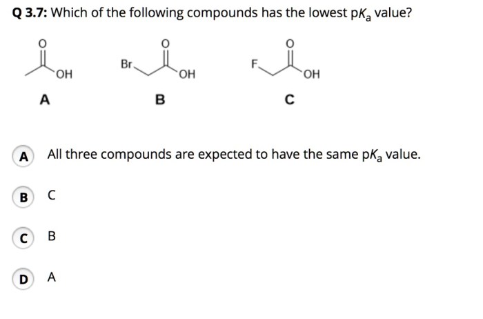 Which of the following compounds has the lowest pka